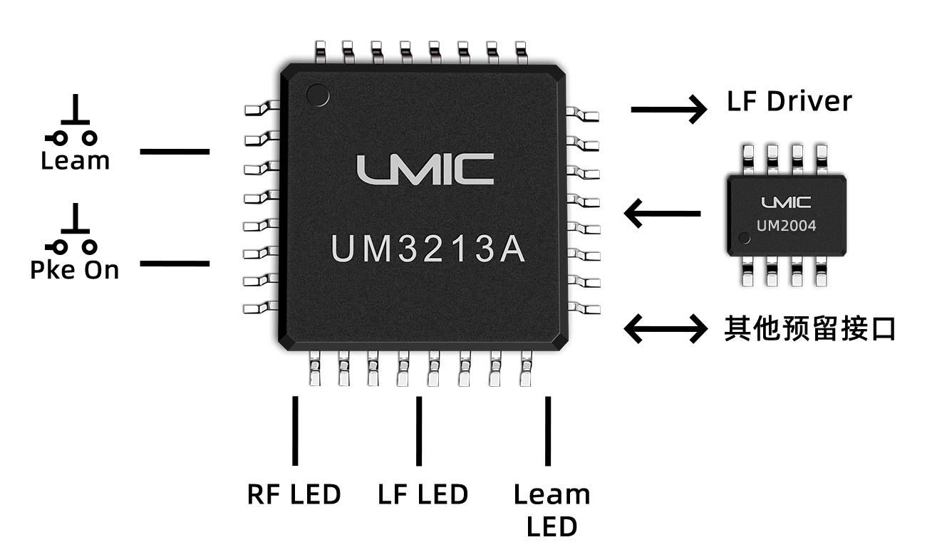 1732772715254288.png 基站端方案框图.png